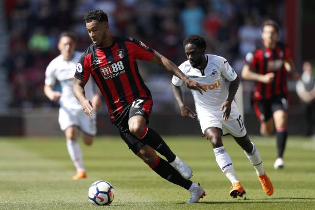 疲勞困境 疲勞困境